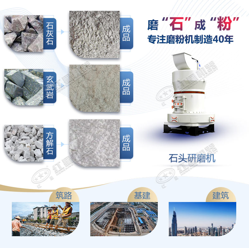 石頭磨粉機(jī)型號(hào)這么多如何選購(gòu)？哪個(gè)廠家賣的好用？